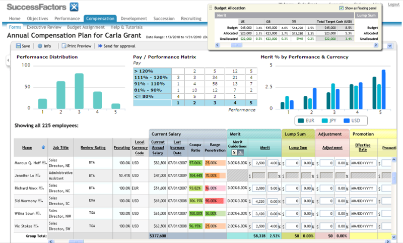 SuccessFactors - NULL