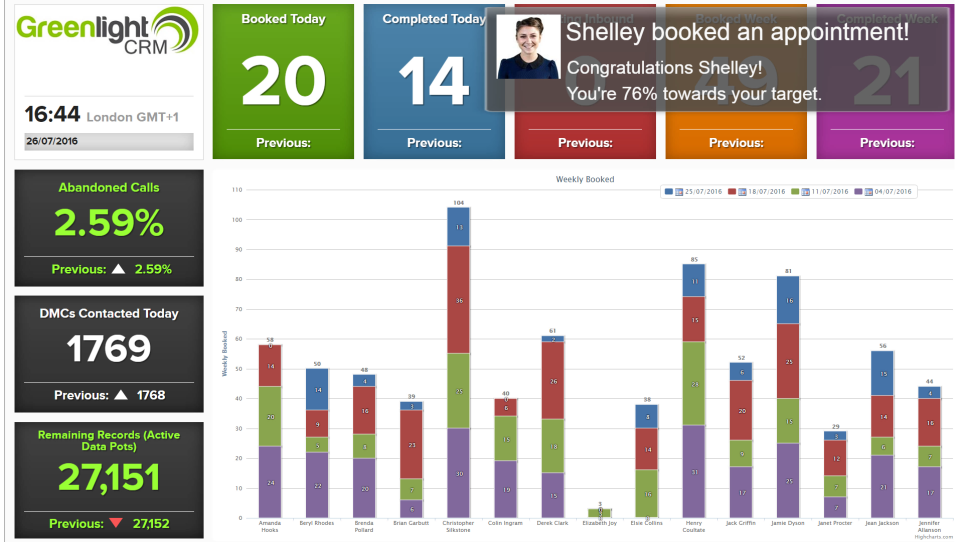 Greenlight CRM - Greenlight CRM-pantalla-4