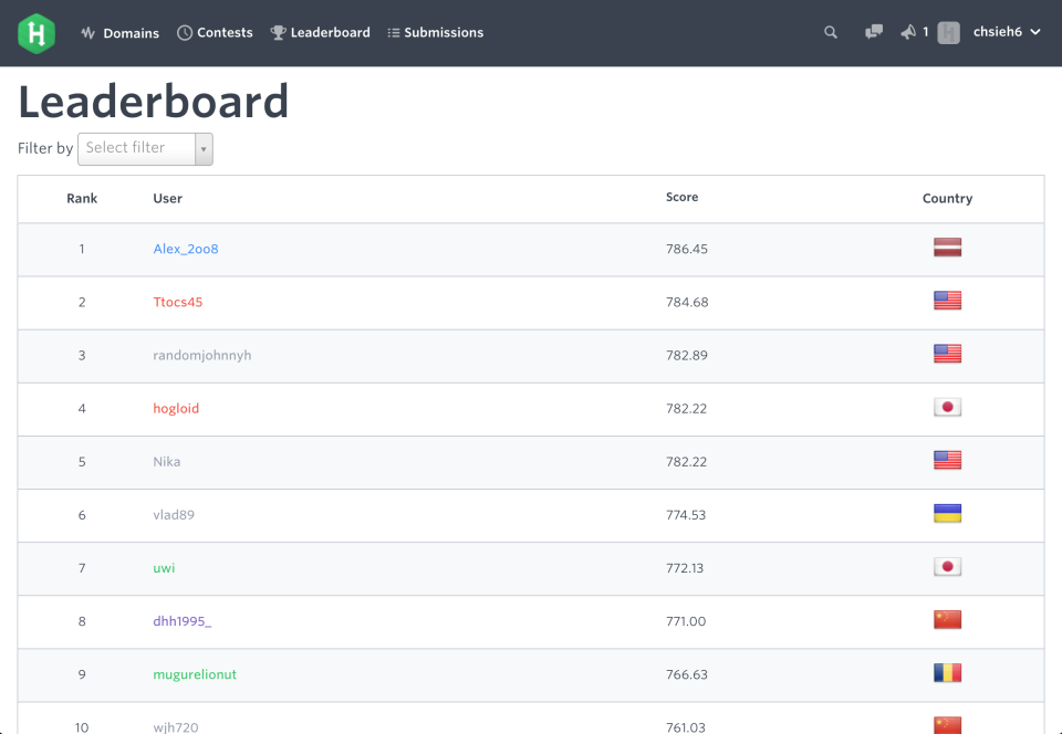 HackerRank - HackerRank-screenshot-3