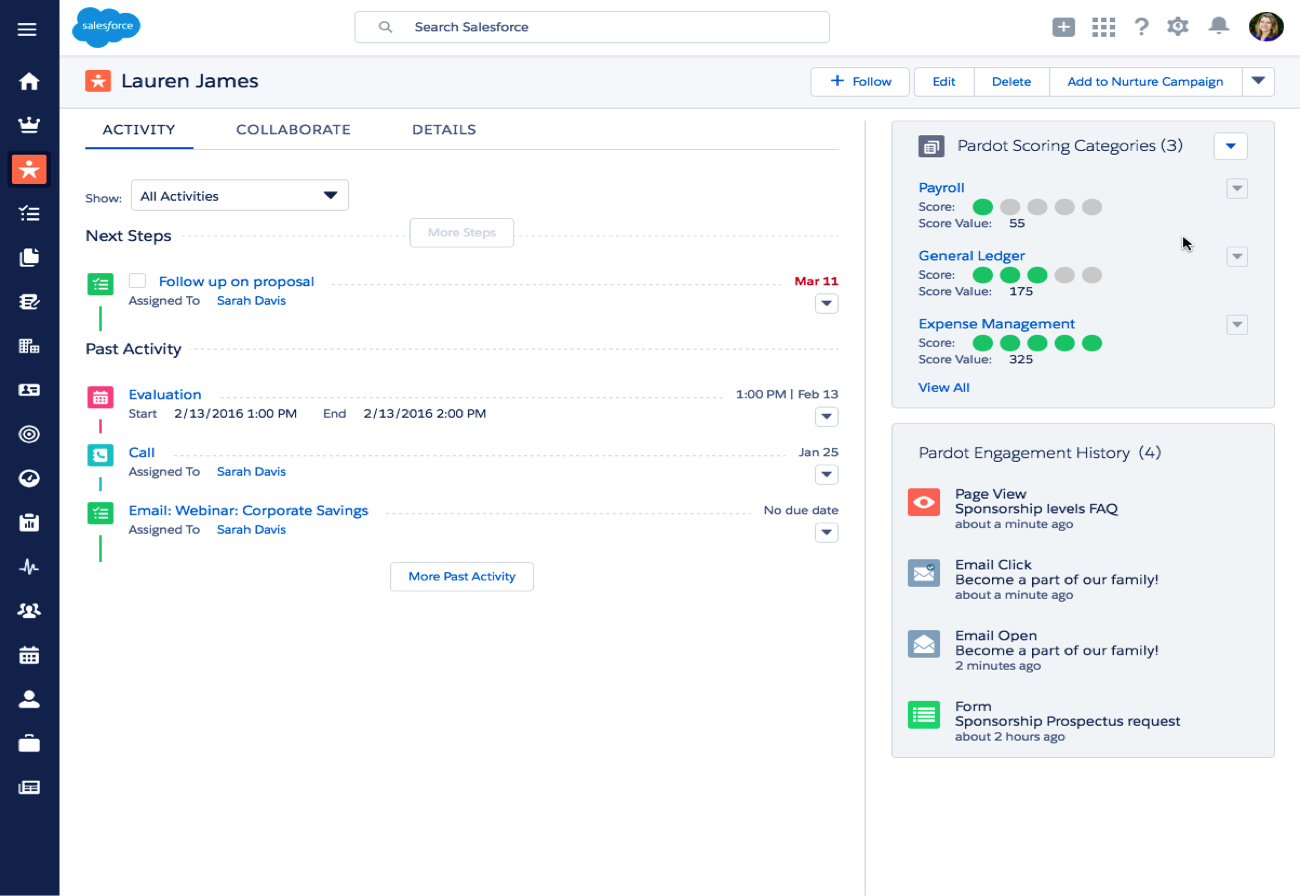 Pardot : Optimise Your Marketing Automation Strategy Today