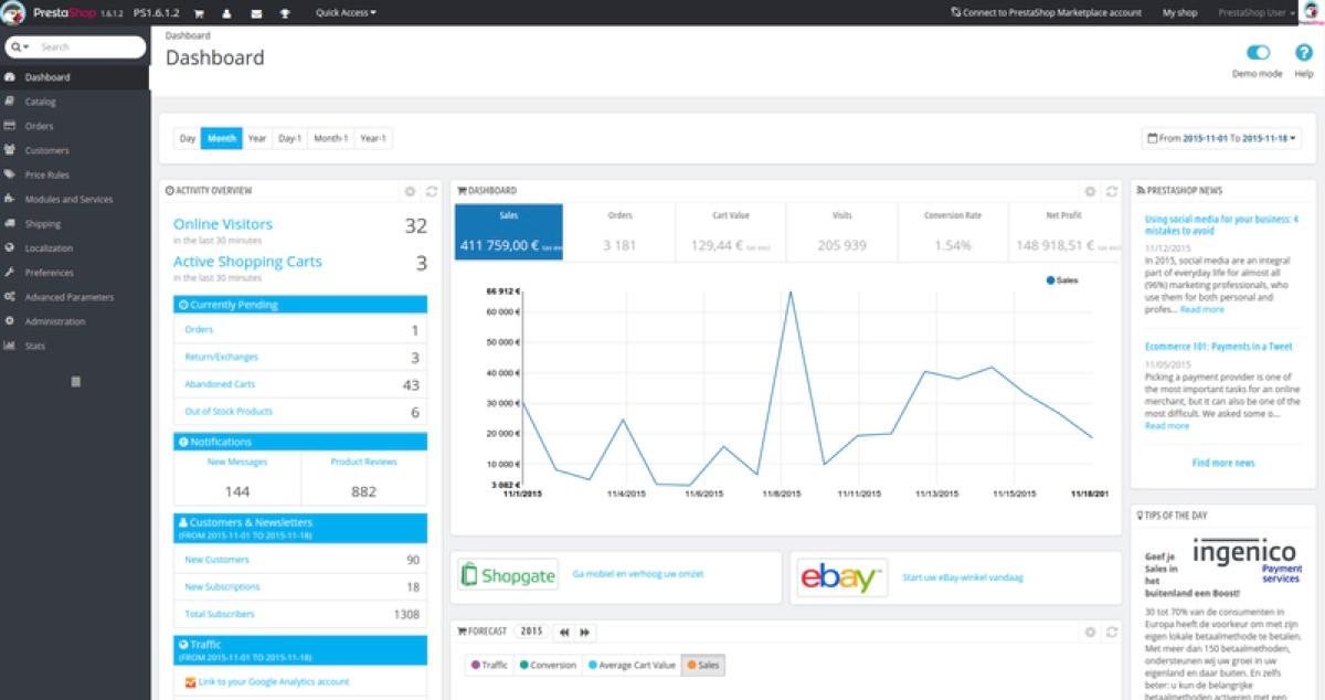 Prestashop - Back Office of PrestaShop the OpenSource CMS for ecommerce websites