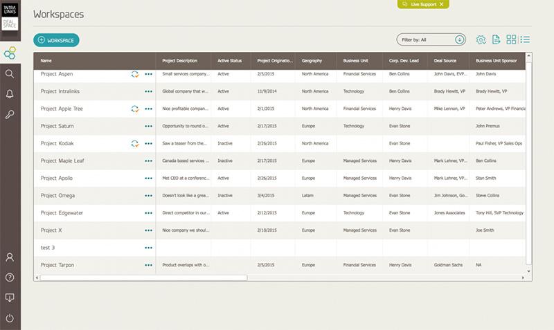 Intralinks Virtual Data Room - Screenshot 1