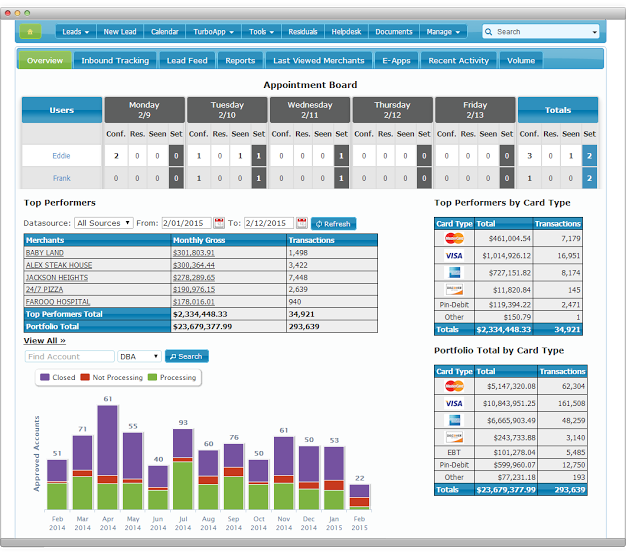 IRIS CRM - IRIS CRM-screenshot-4