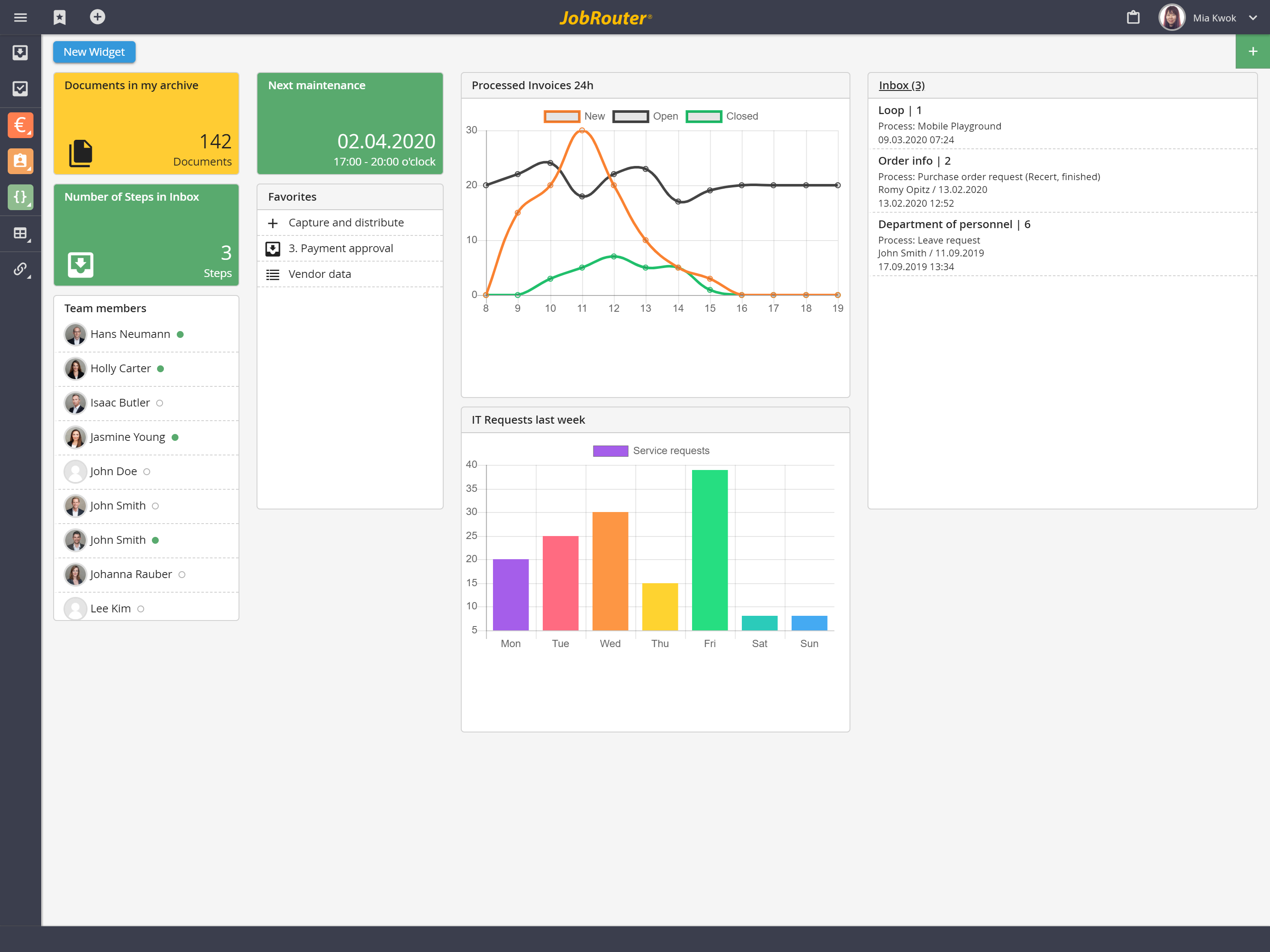 JobRouter - Übersichtliches Dashboard mit individuellen Widgets