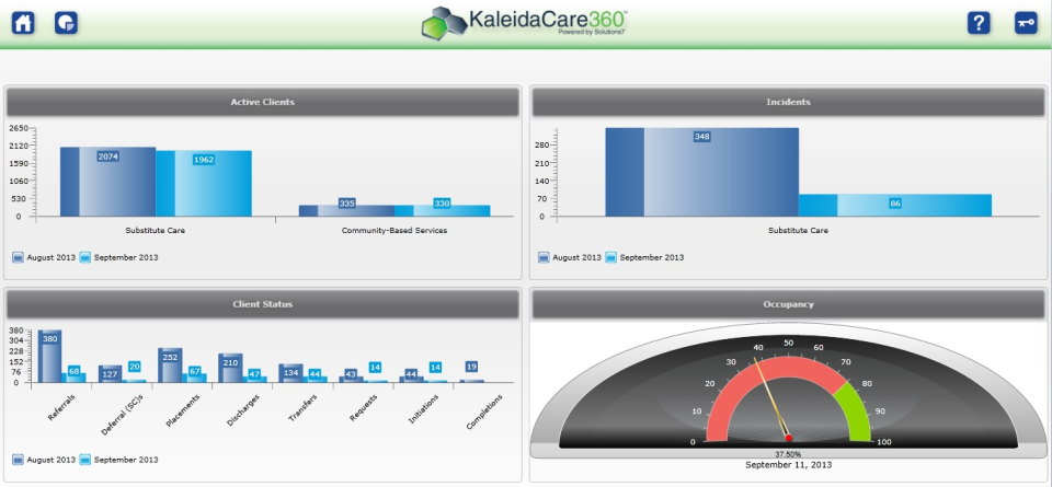 KaleidaCare Solutions7 - KaleidaCare Solutions7-screenshot-0