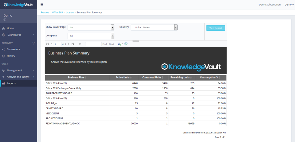 Knowledge Vault - El conocimiento de Vault-pantalla-3