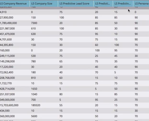 Leadspace - Leadspace-Bildschirm-1