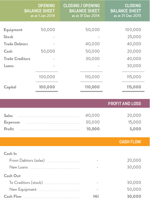 Liberty Accounts - Liberty Accounts-screenshot-2