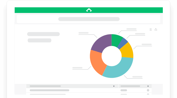 SurveyMonkey : Advanced Survey Tool for Businesses & Researchers