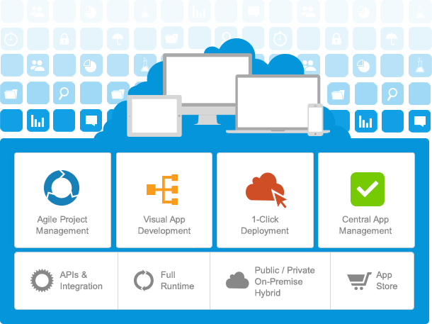 Mendix - Mendix App Platform-screenshot-0