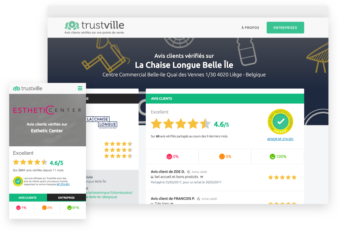 WizVille - comentarios de los clientes de difusión controlada en una página Trustville