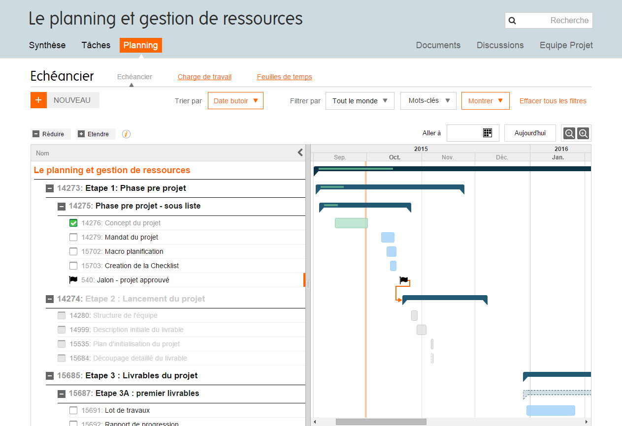 Planzone - Planzone: ridondanza dei dati geografici, Timesheet, API, servizio Web