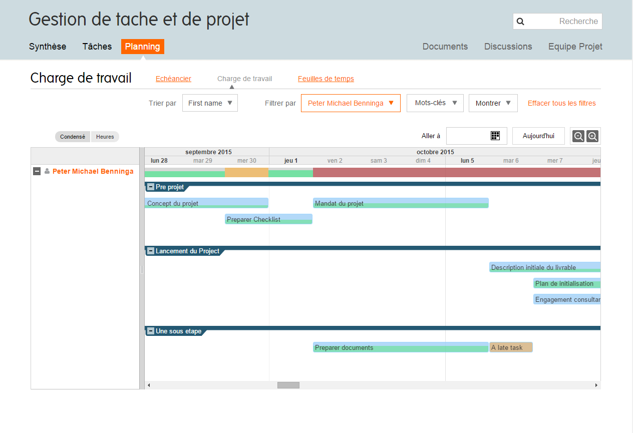 Planzone - Planzone: API Task Manager, Web service, attività e note