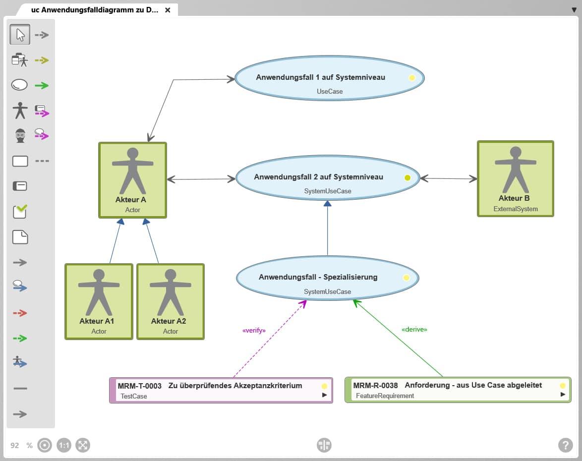 objectiF RM - Use Cases modellieren