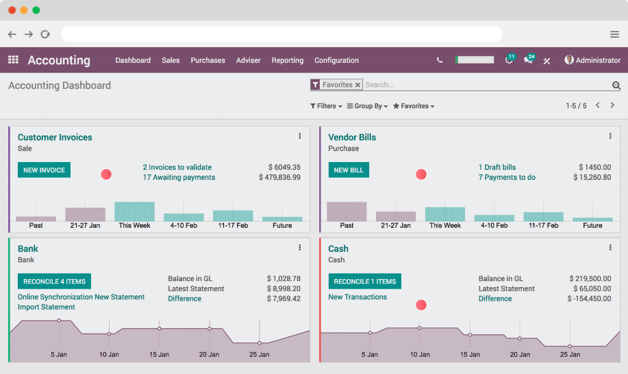 Odoo Accounting screenshot