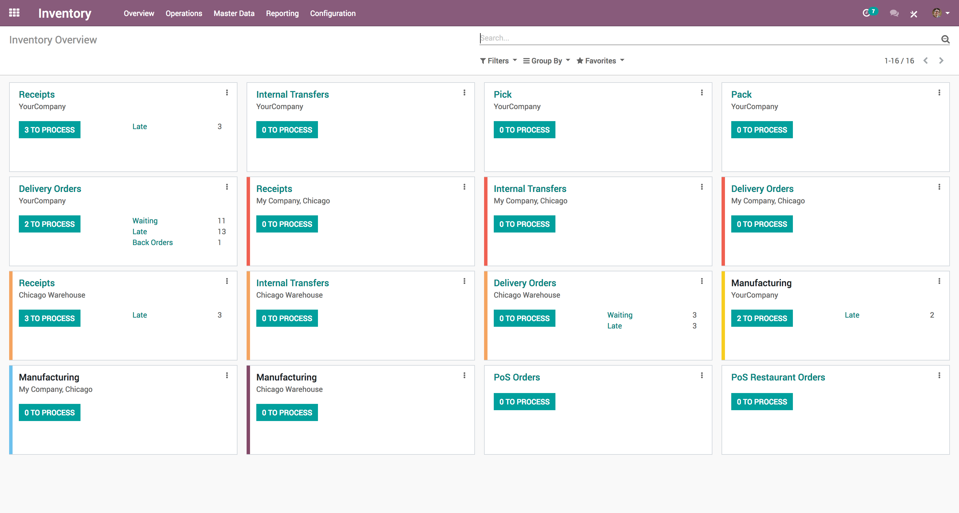 Odoo Inventory - Bildschirmfoto 1