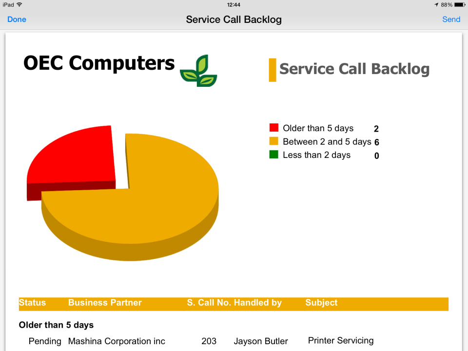 SAP Business One - SAP Business One-pantalla-1