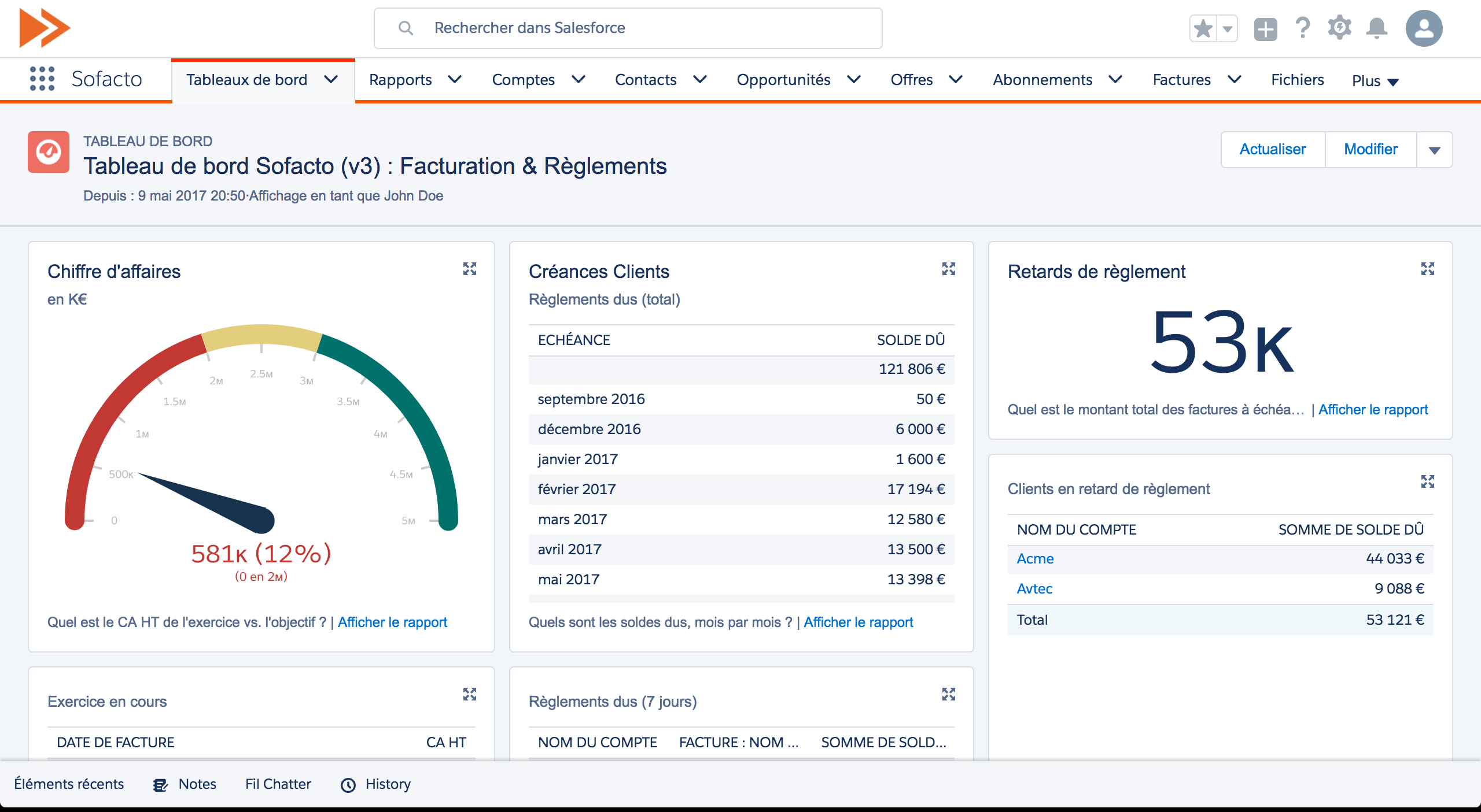 Billwerk+ CRM - TABLERO SOFACTO