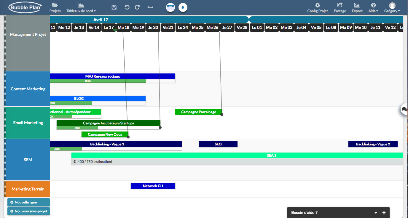 Bubble Plan - Planificar y organizar nuestra función de Gantt