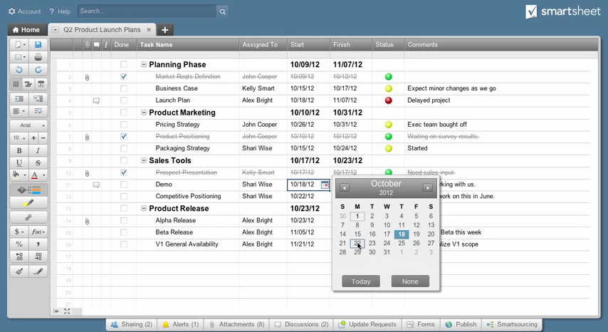 Smartsheet - Smartsheet: Website (plugin, forma), documentos compartilhados, gerenciamento de usuários