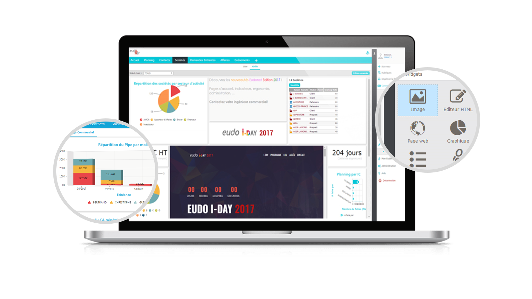 Eudonet CRM - hanno anche una console di gestione completa per cambiare il vostro CRM al ritmo del tuo business