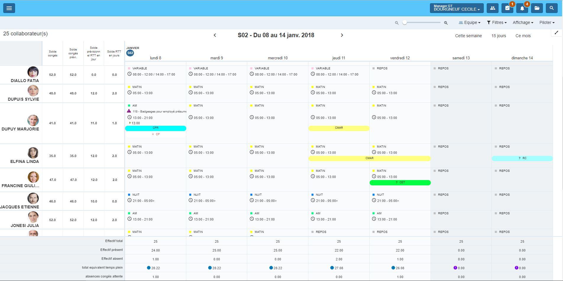 eTemptation - eTemptation 5.4: planning manager team