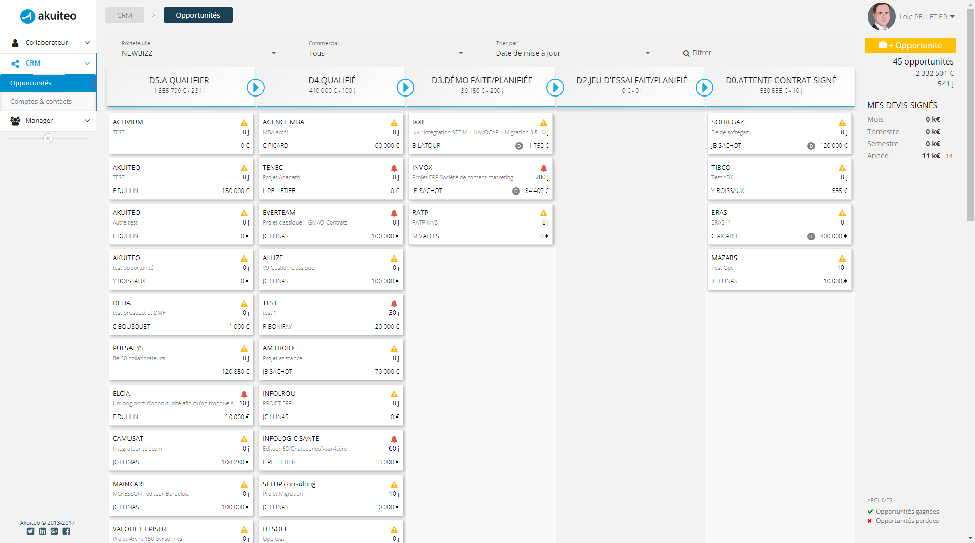 Akuiteo - Portal de CRM - Oportunidades