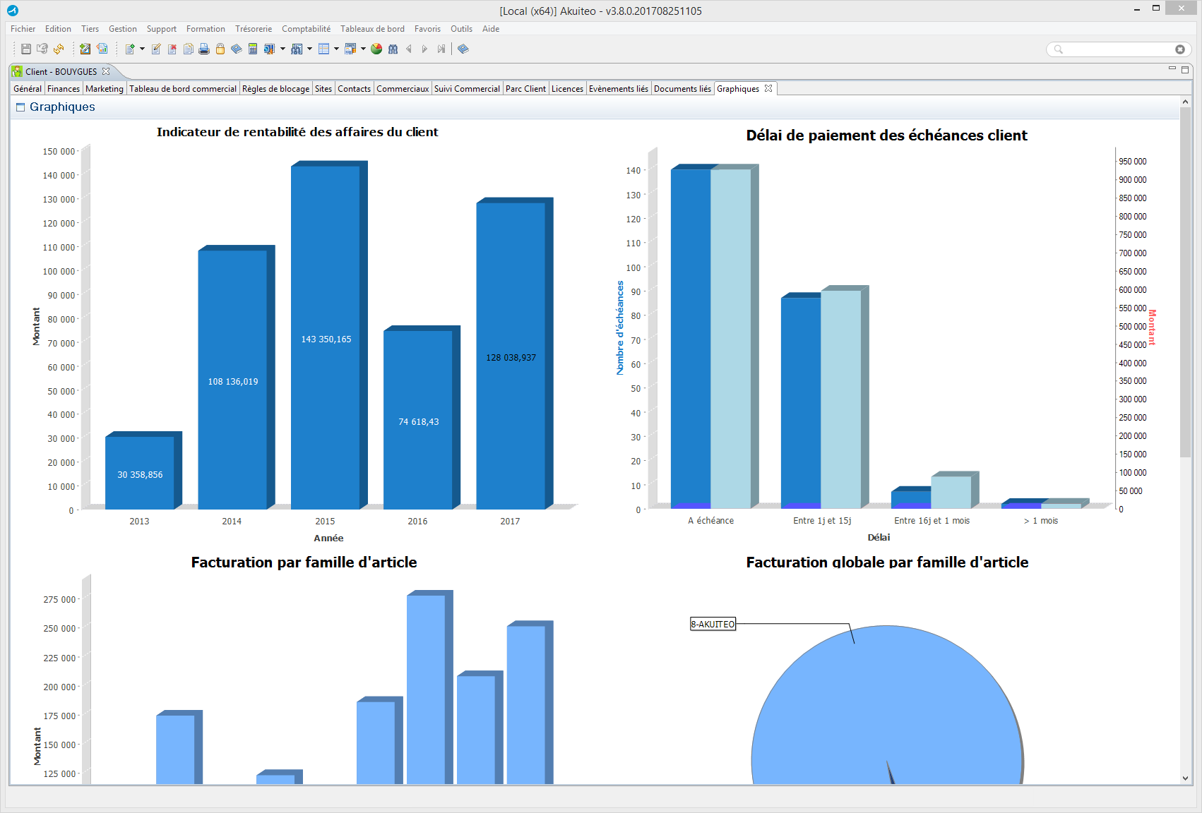 Akuiteo - Applicazione Dashboard Desktop Client