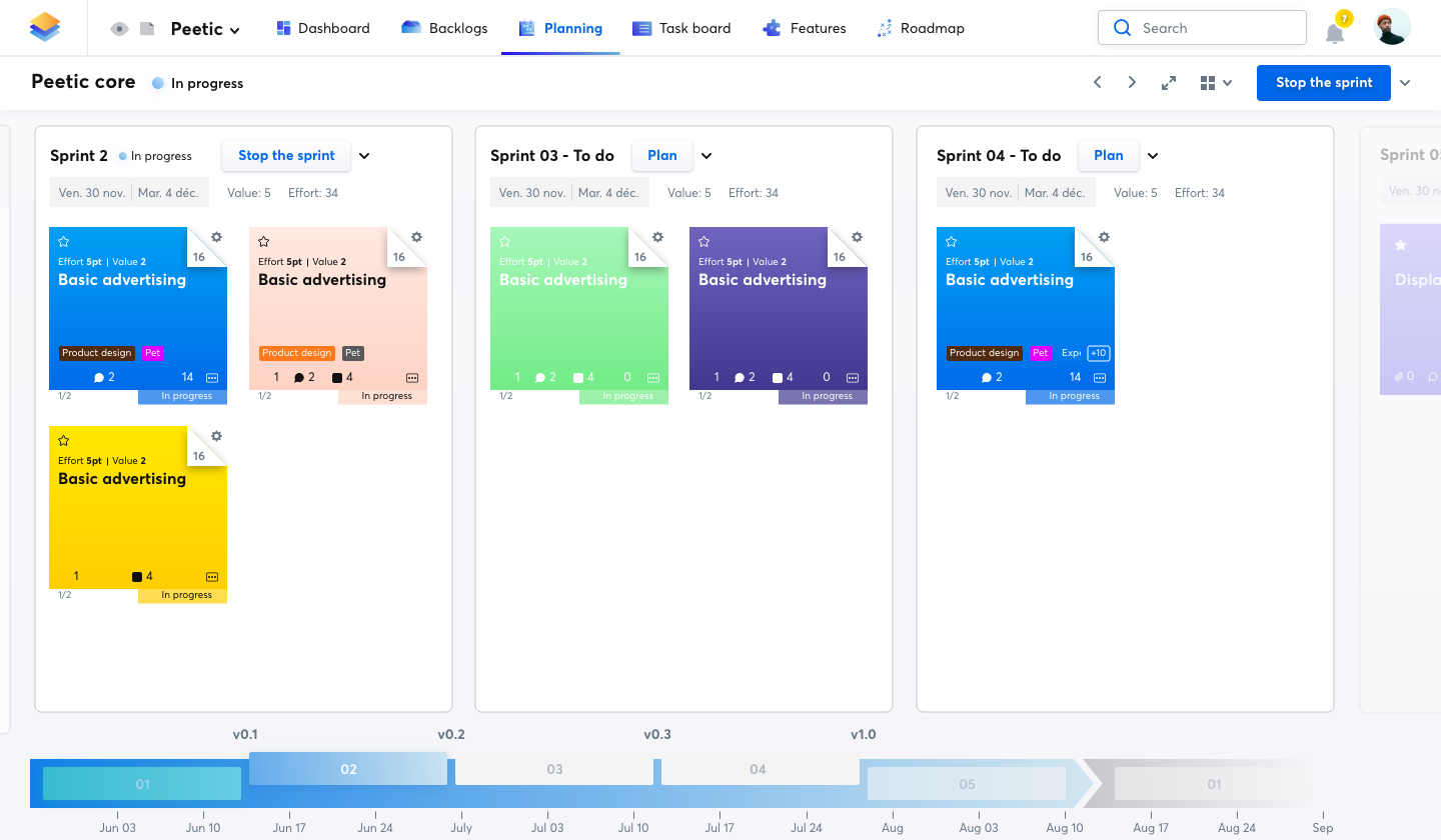 iceScrum - calendario de lanzamientos