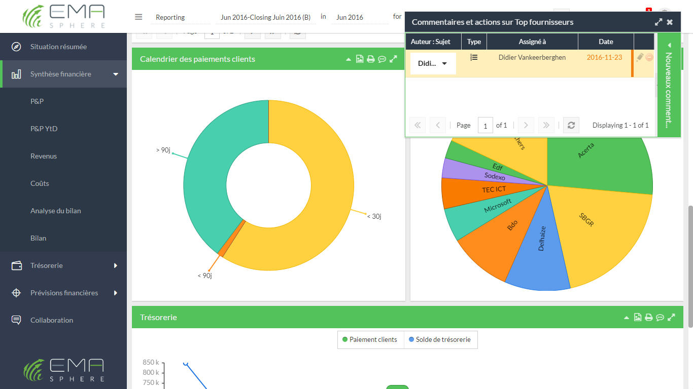 EMAsphere - Su ogni "Widget" (grafico, tabella, ...), è possibile fare un commento, fare una domanda, per definire un'azione che genererà una notifica per l'utente di destinazione.