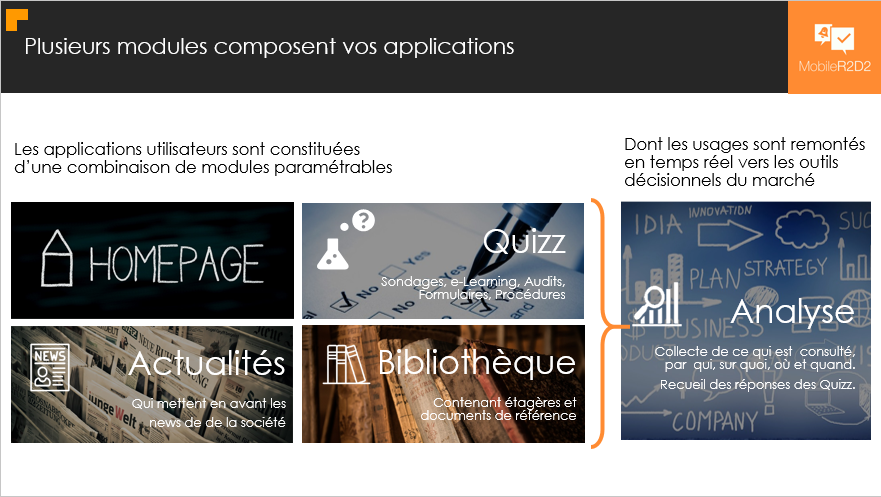 MobileR2D2 - Varios módulos conforman sus aplicaciones