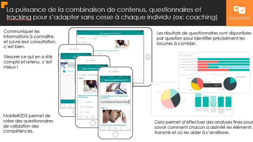 MobileR2D2 - El poder de la combinación de diferentes módulos MobileR2D2