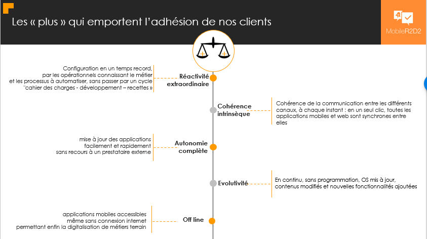 MobileR2D2 - La mayoría de quienes cuentan con el apoyo de nuestros clientes