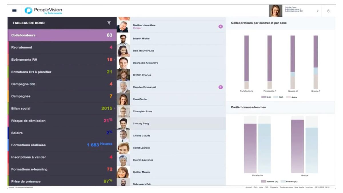 Cegid Talents - Cegid Talent Management: Liste des beitrags