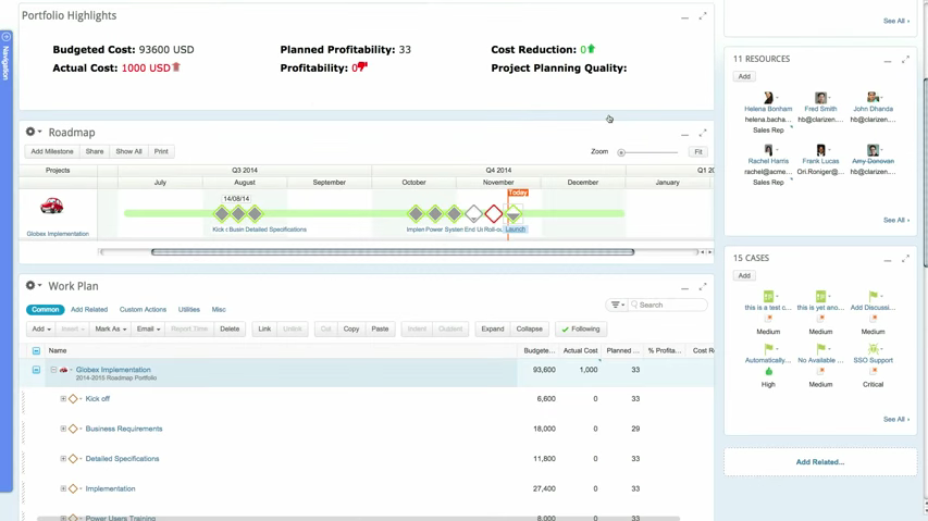 Clarizen - Clarizen: Secure Sockets Layer (SSL), el estándar de cifrado avanzado (AES), Secure Sockets Layer (SSL)