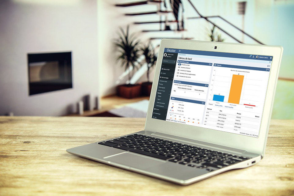 Review Incovar+: Efficient Business Accounting Software Solution - Appvizer