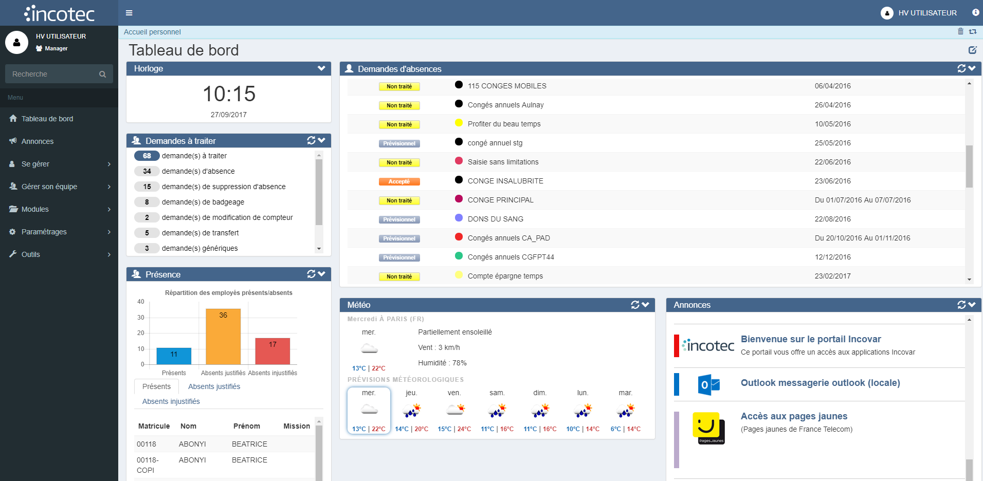 Incovar+ - responsible dashboard, customizable