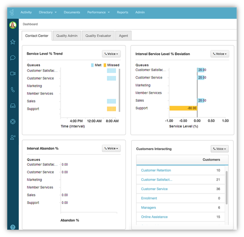 Genesys PureCloud - Captura de tela 2