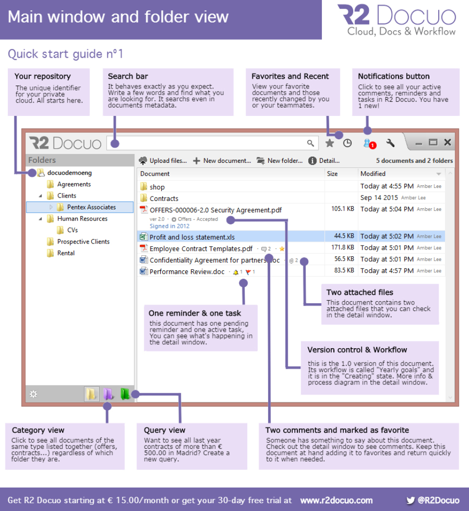 R2 Docuo - R2 Docuo-screenshot-1