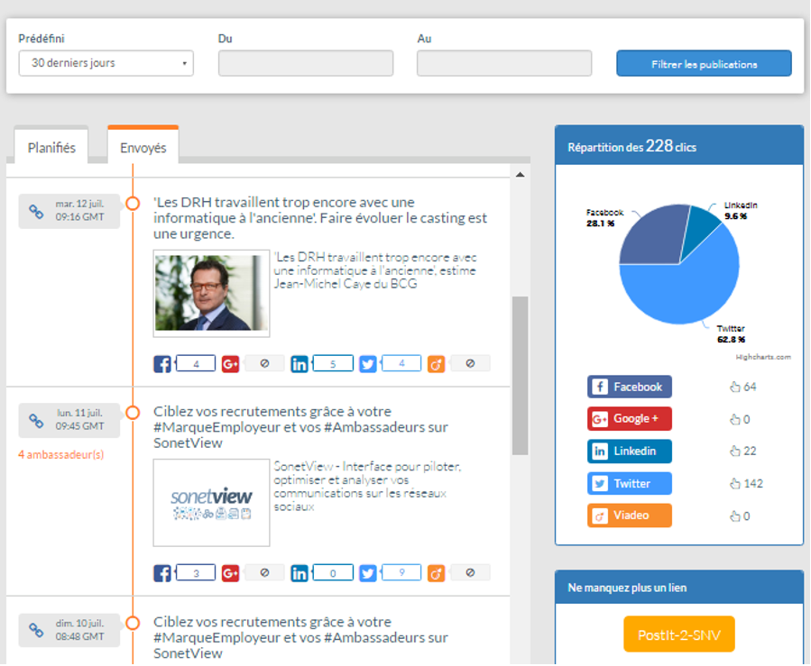 SonetSuite - Monitoraggio e analisi del pubblico digitali