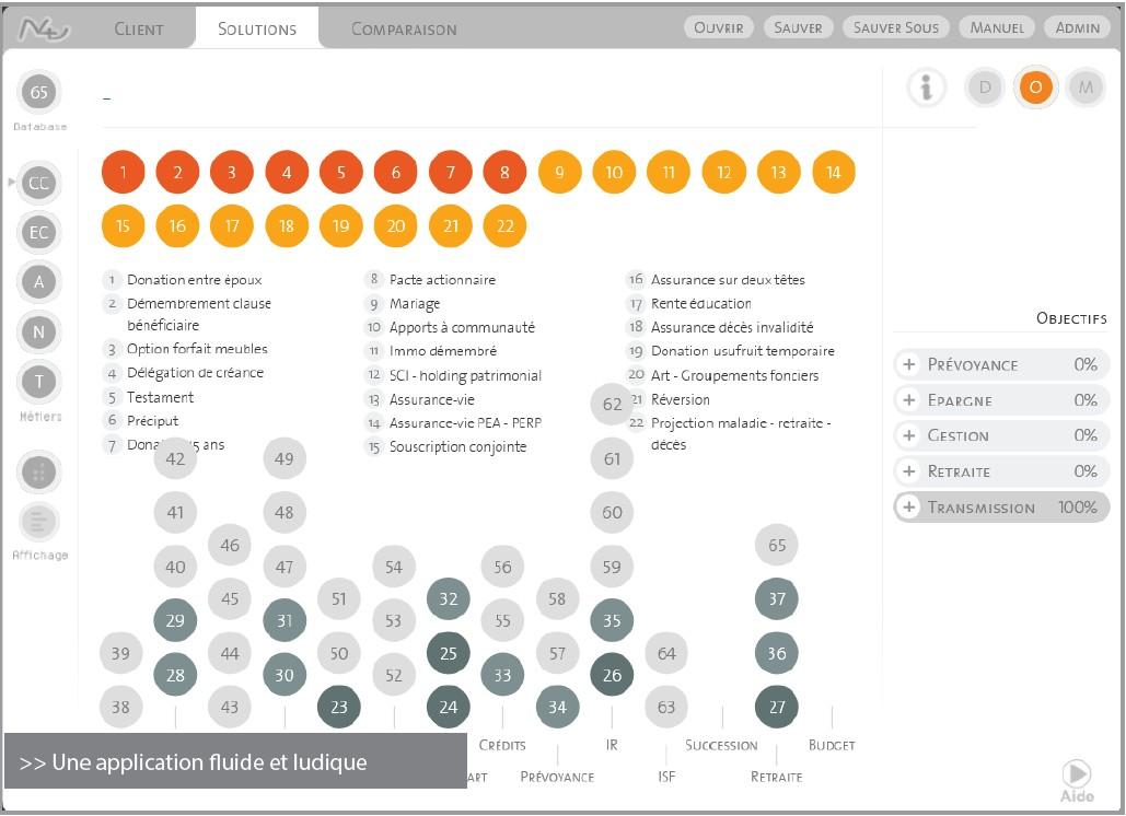 Capital Explorer - consejos robot: M4D