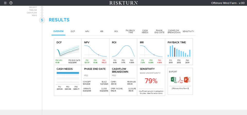 Riskturn - Riskturn-pantalla-0