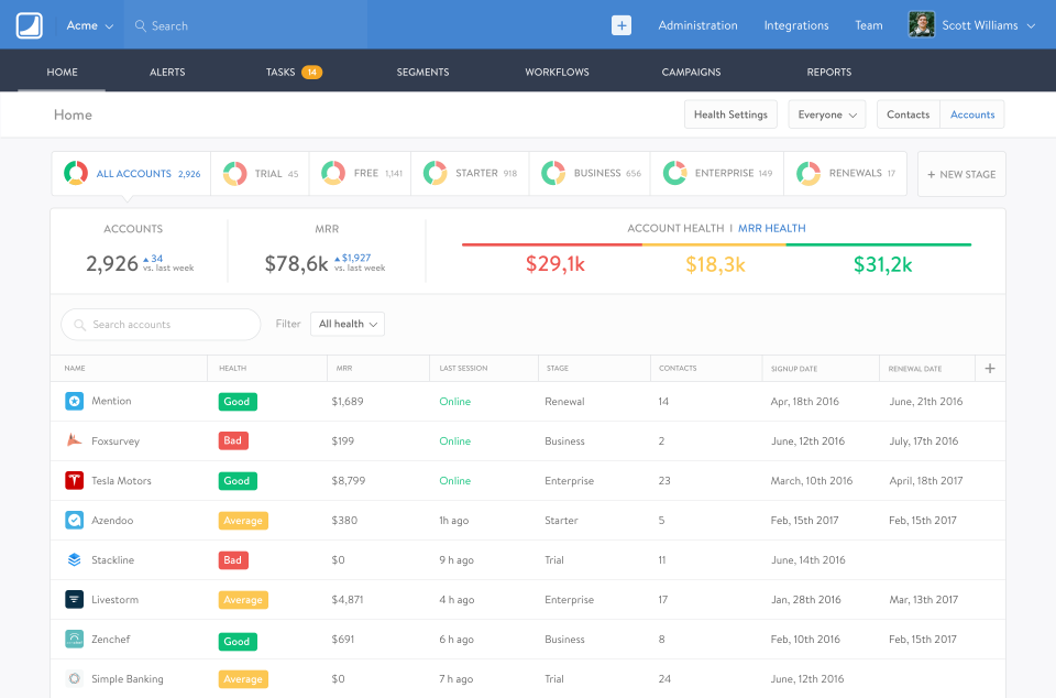 Salesmachine - Salesmachine-screenshot-0