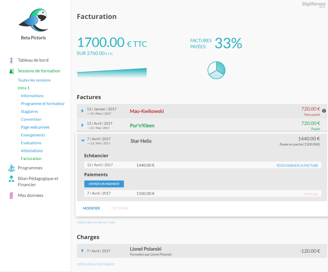 Digiforma - Abrechnung und Finanzbildungsbewertung und automatische