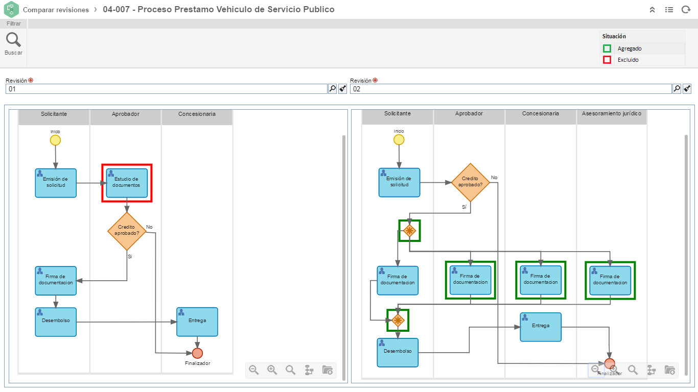 SoftExpert BPM - Screenshot 2