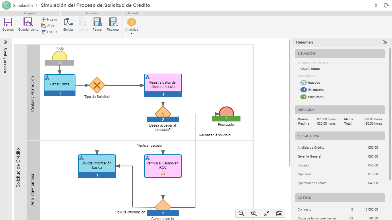 SoftExpert BPM - Screenshot 6