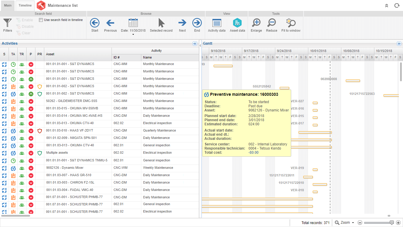 SoftExpert EAM - Planification et contrôle de la maintenance