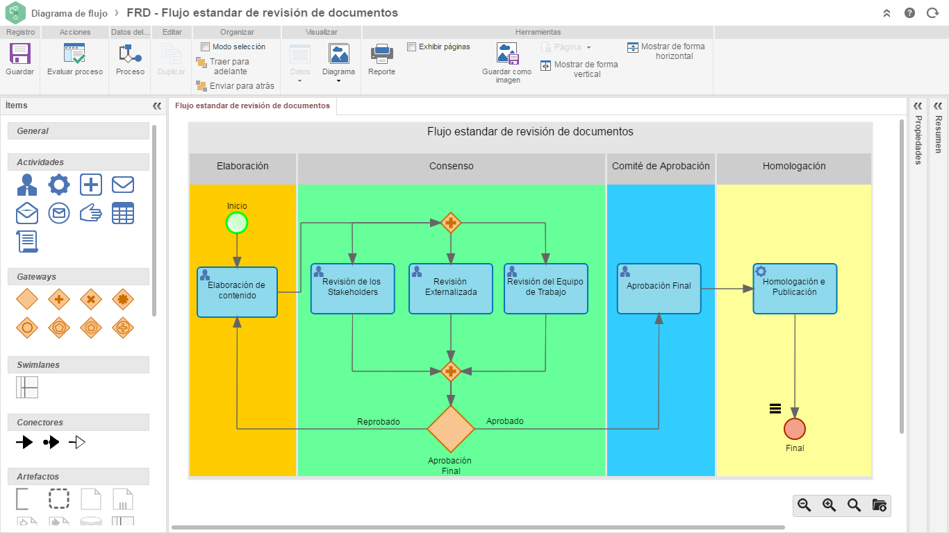 SoftExpert ECM - Captura de tela 2