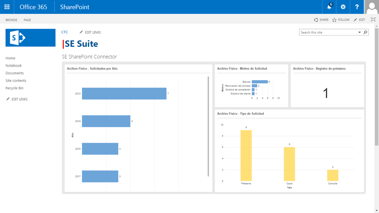 SoftExpert ECM - Captura de tela 6