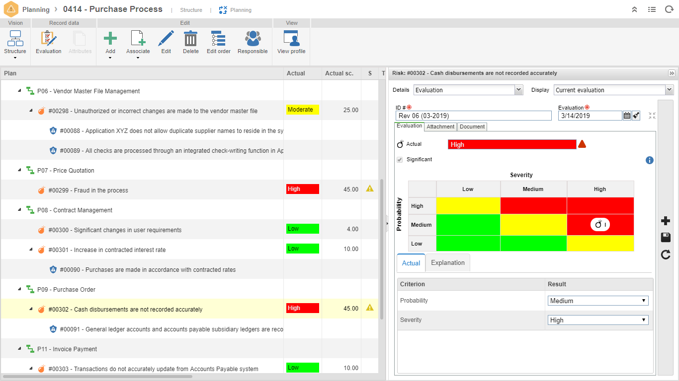 SoftExpert ERM - Evaluation des risques